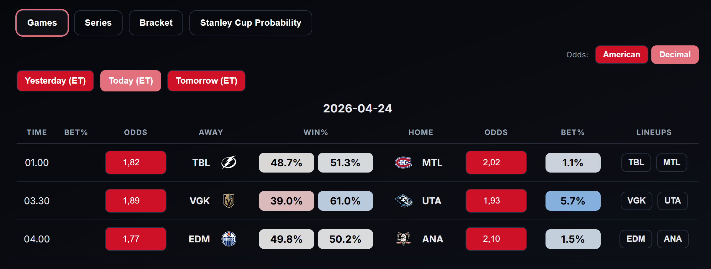 Game Projections page screenshot placeholder