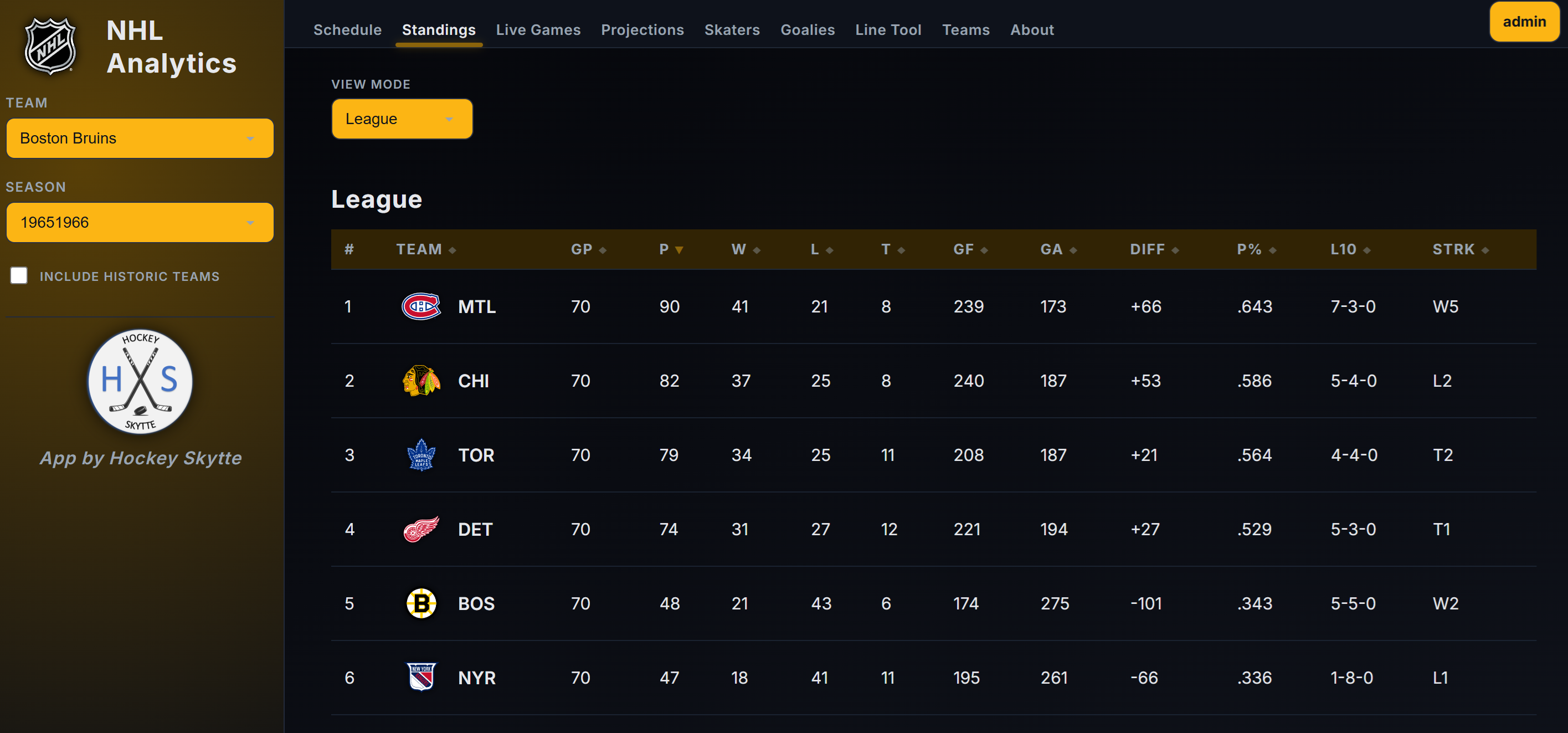 Standings page screenshot placeholder
