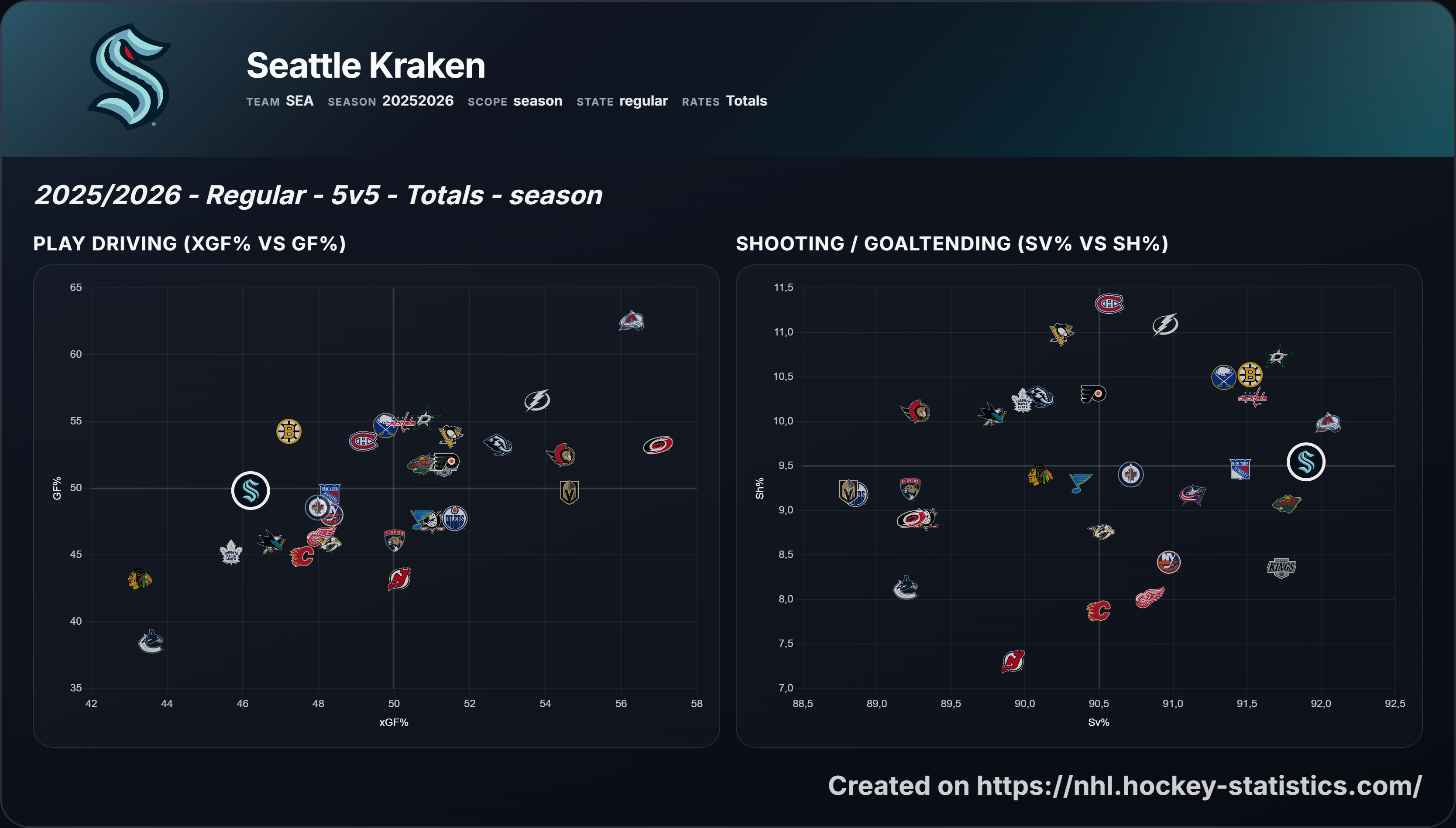 Teams page screenshot placeholder